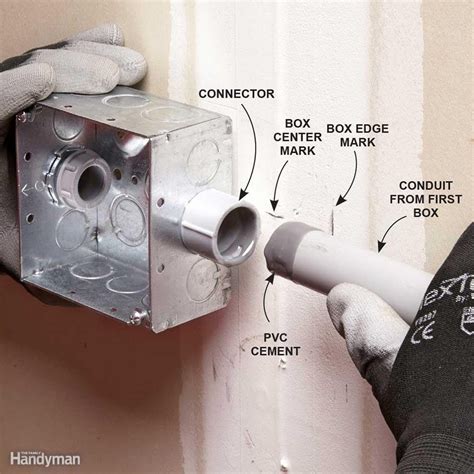 attaching two junction boxes side by side|connecting two electrical boxes.